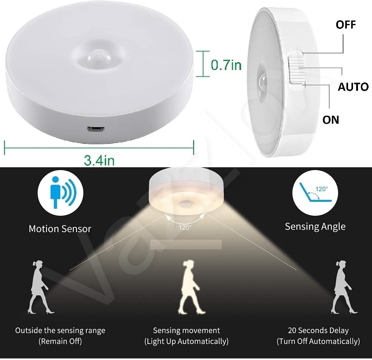 Motion Sensor Night Light | Automatic LED for Bedroom, Kitchen & Hallways