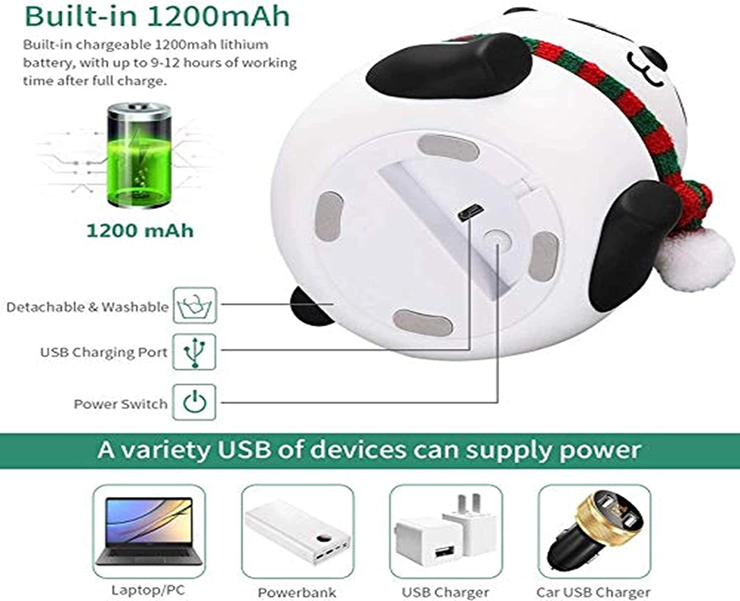 SIYARA LumiPanda™ LED Night Lamp | Tap Control Color Changing Light