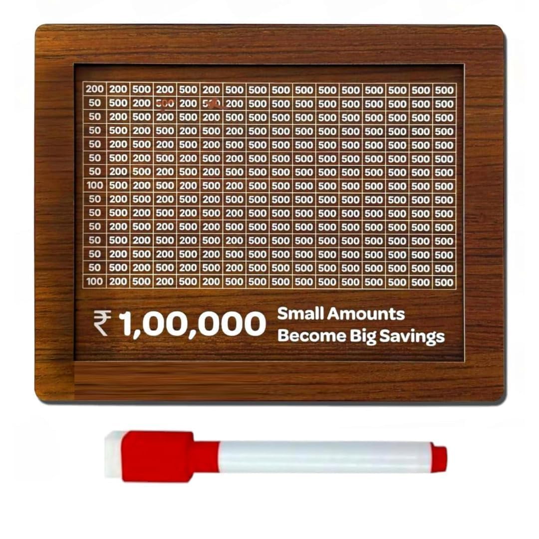 Money Savings Challenge Board | ₹1 Lakh Goal Tracker with Marker
